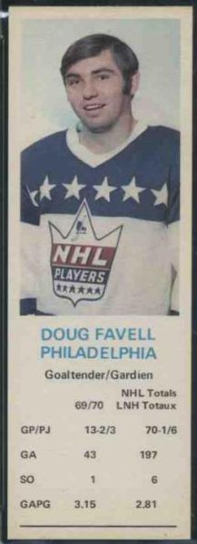 Doug Favell